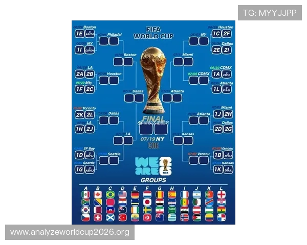 2026年世界杯分组图全景解读帮助球迷快速了解各组对阵情况